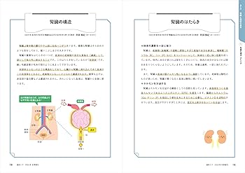 透析ナースのための患者説明シート98：指導が楽になる！ 患者の納得感